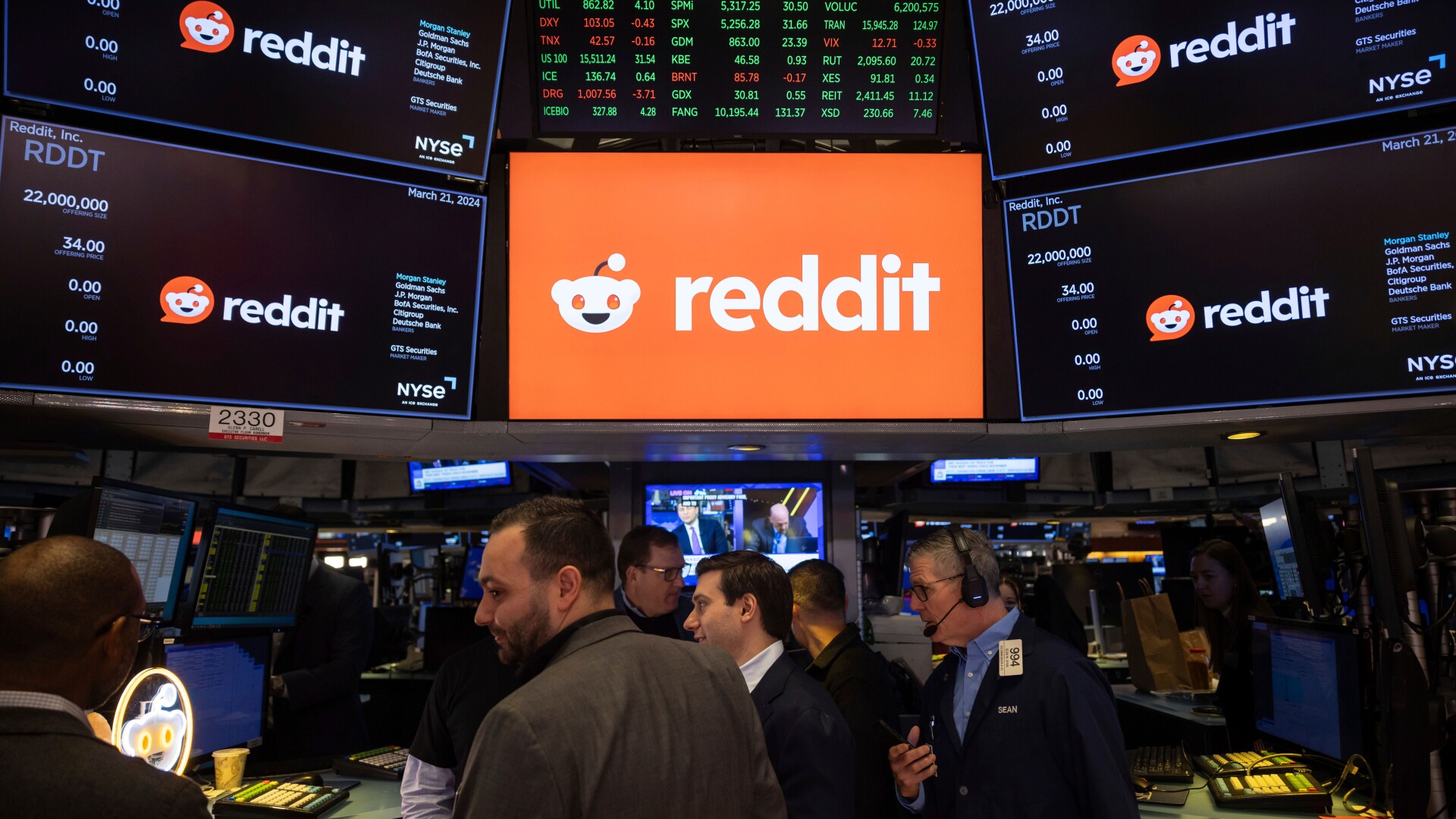 Financial Markets-Reddit