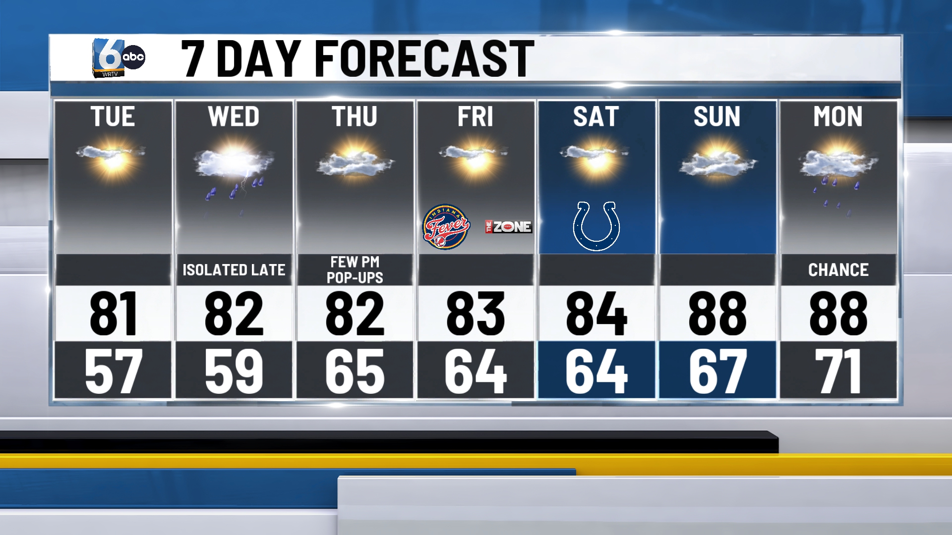 WRTV - 7DAY.jpg