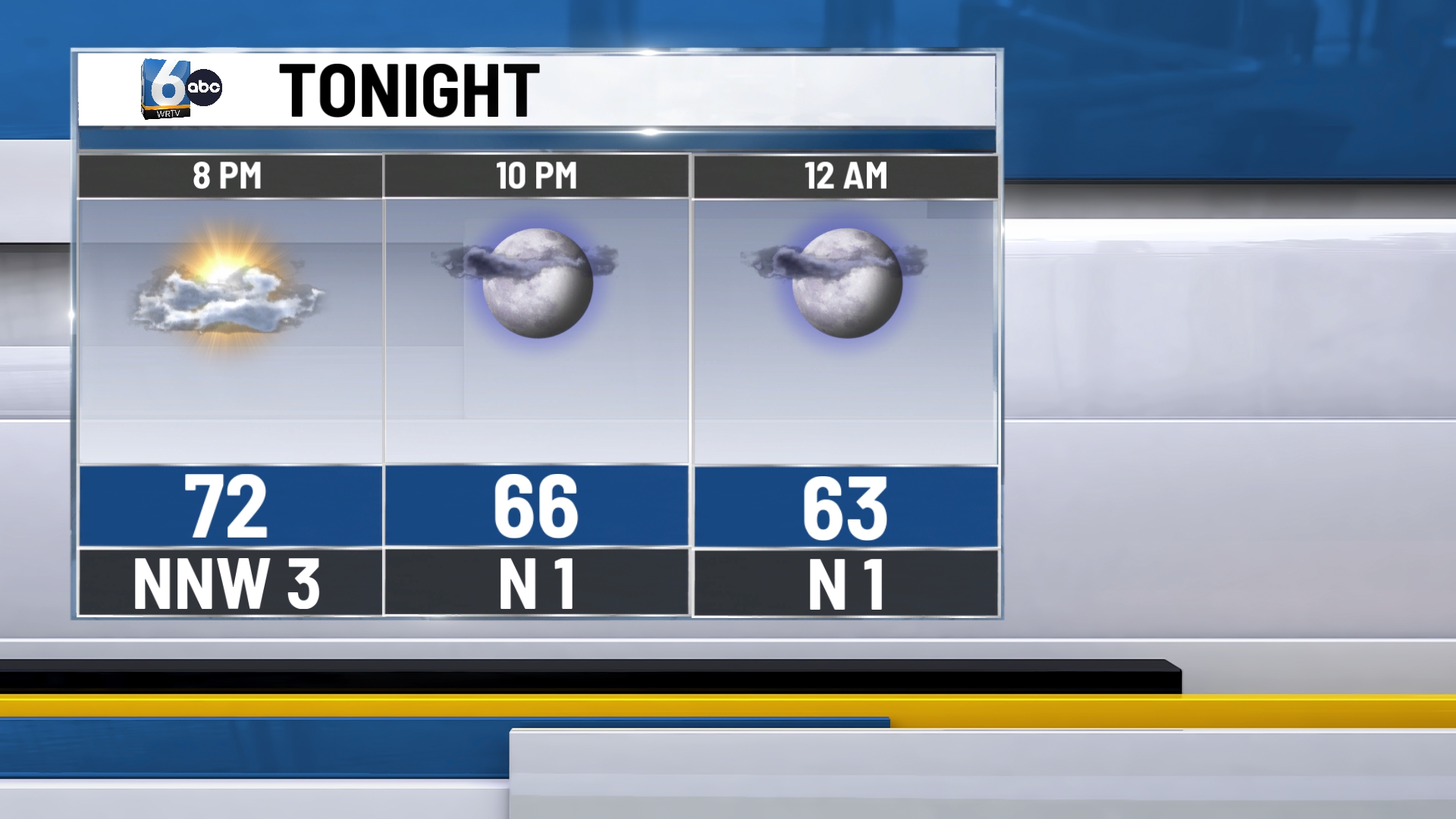 WRTV - EVE PLANNER.jpg
