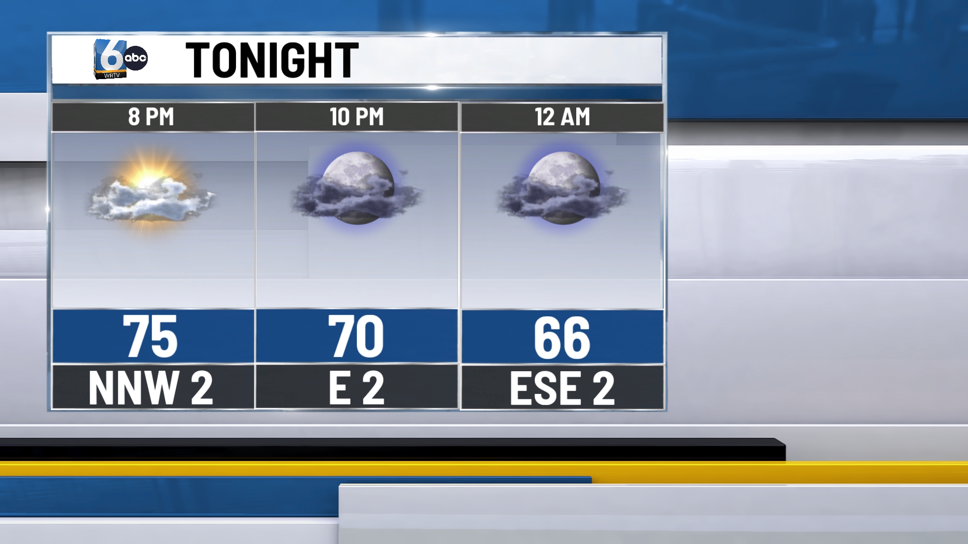 WRTV - EVENING PLANNER.jpg