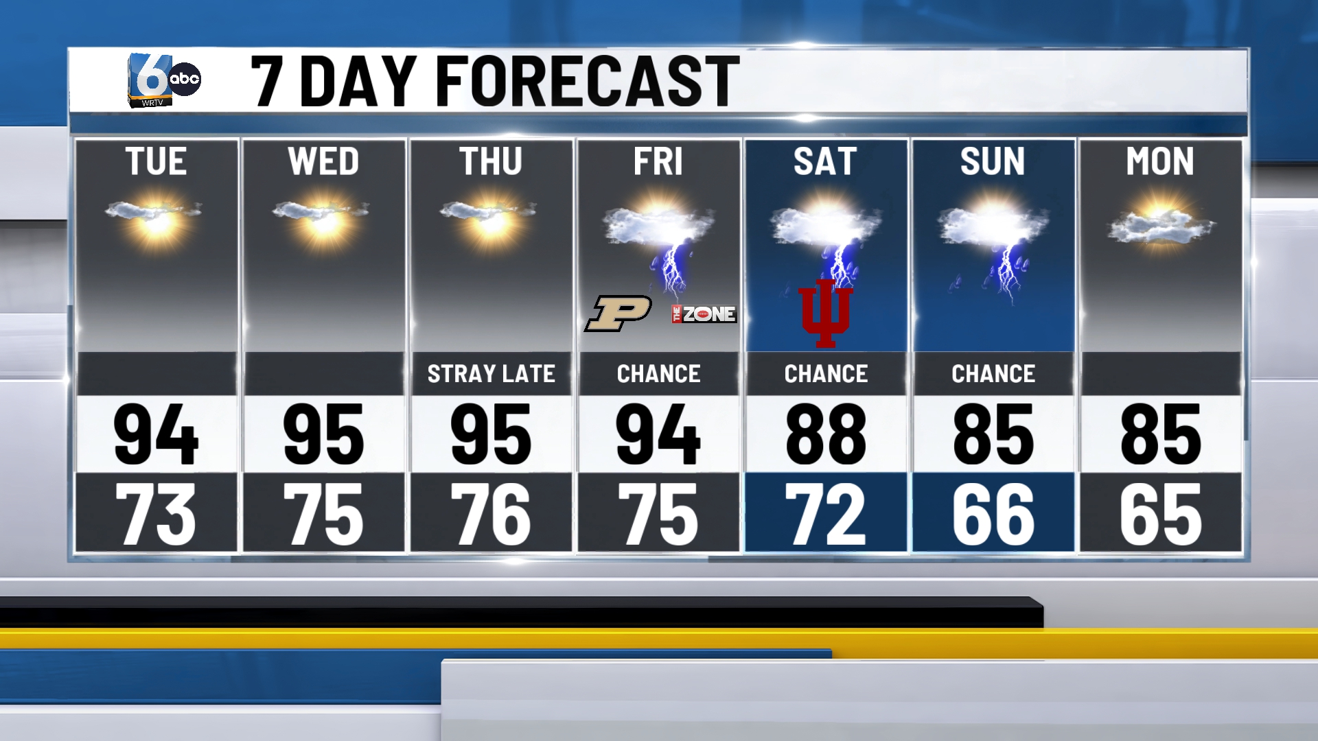 WRTV - 7DAY.jpg