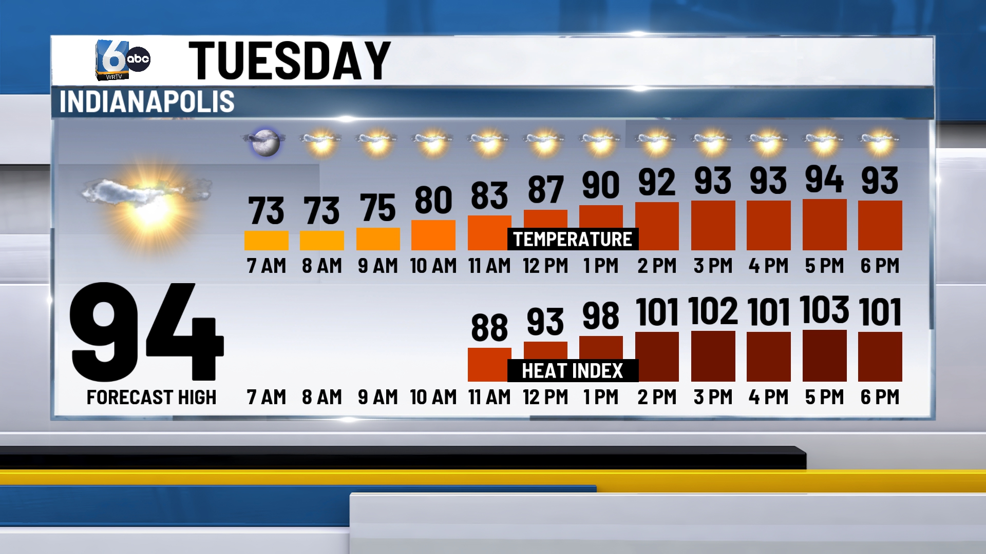 WRTV - TUESDAY PLANNER.jpg