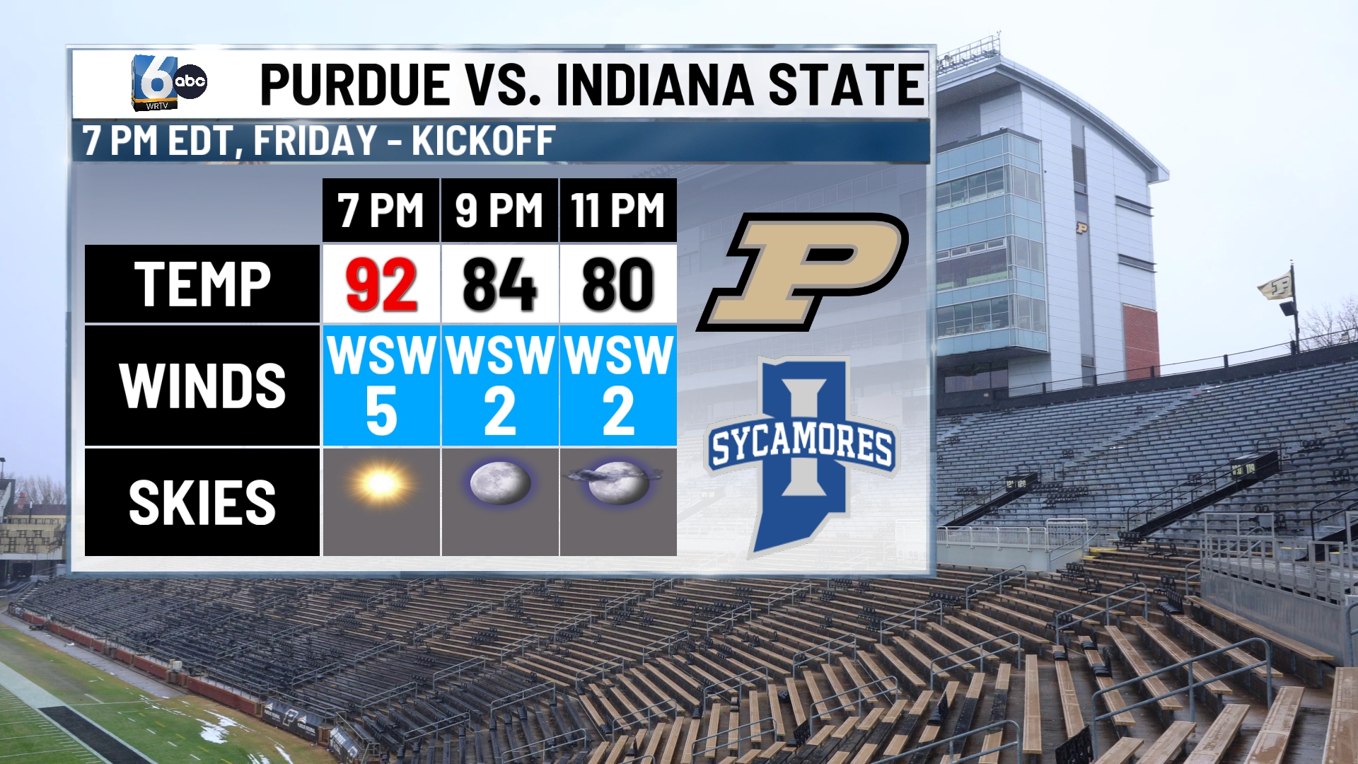 rtv purdue.jpg