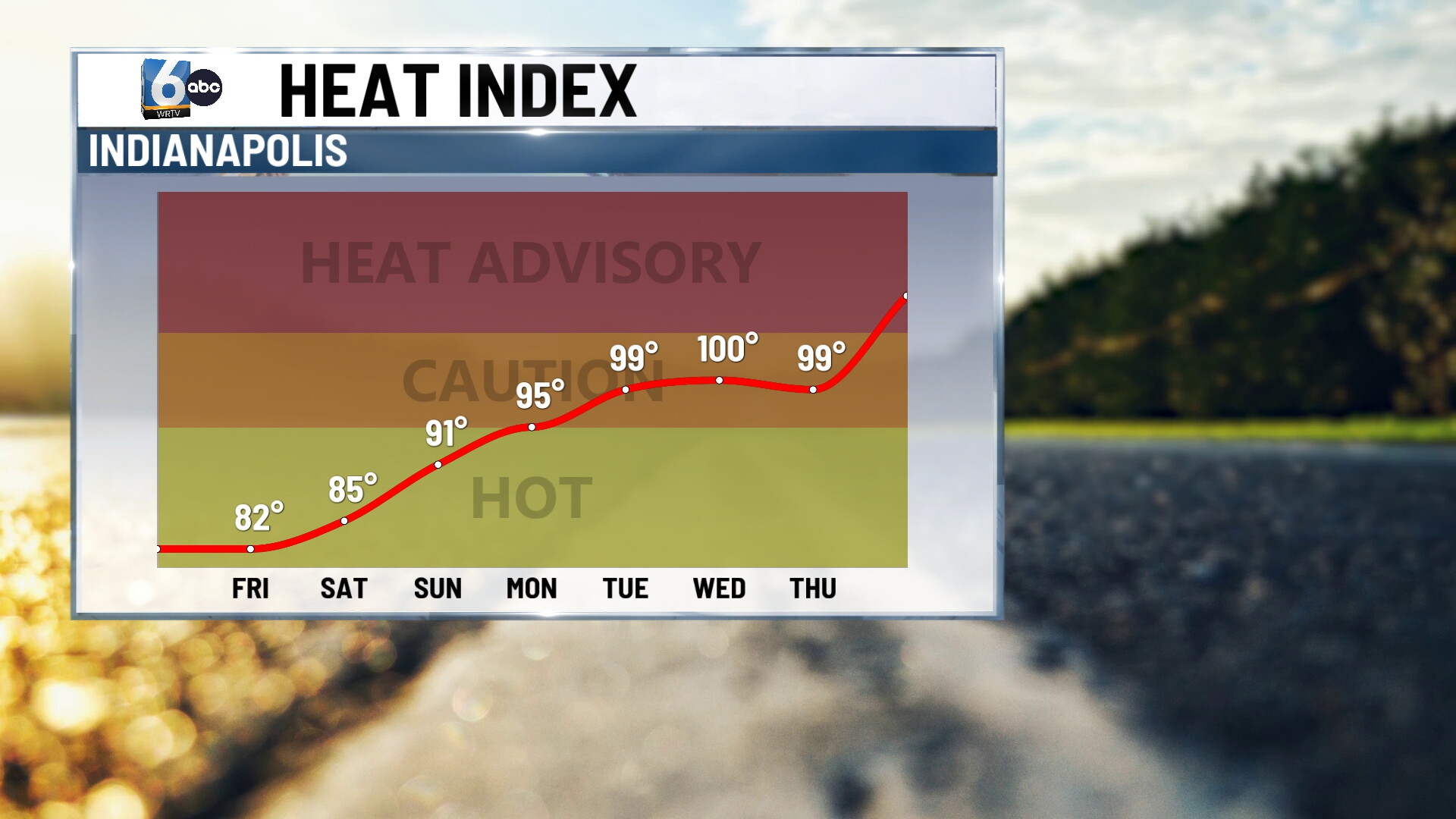RTV HEAT IN.jpg