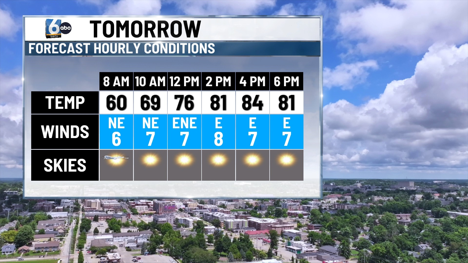 WRTV WEATHER TOMM.jpg